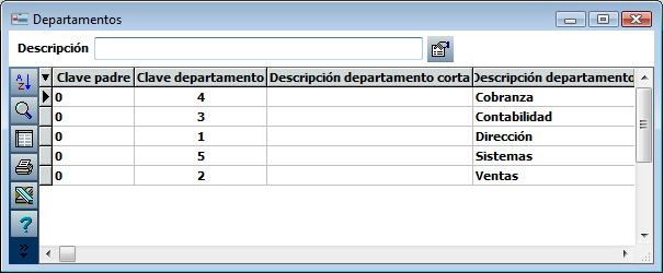 Departamentos